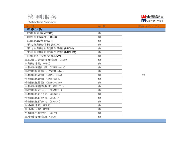 血液分析